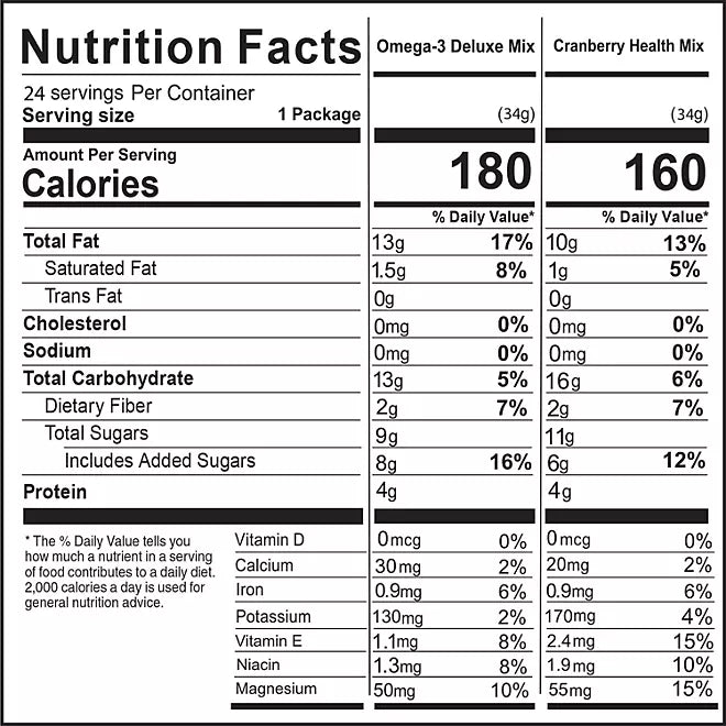 Trail Mix Snack Packs