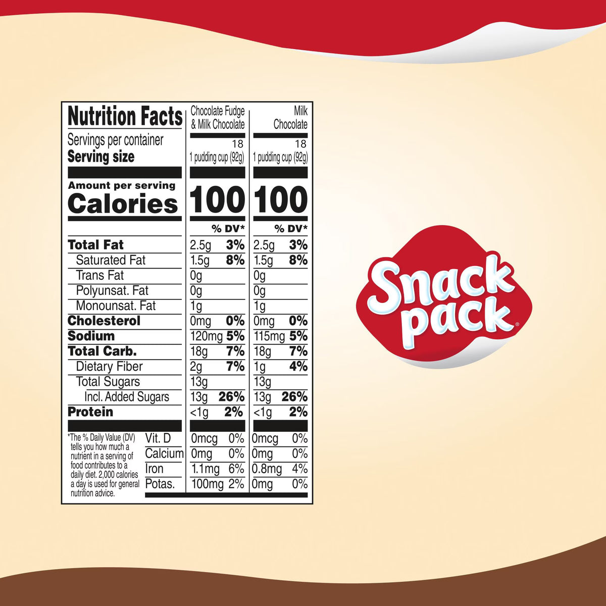 Snack Pack Pudding Variety Pack, 3.25 oz., 36 pk.